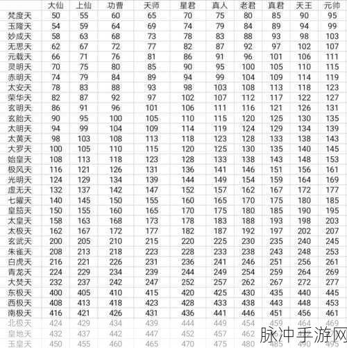 凡人传说手游，悟道茶获取全攻略