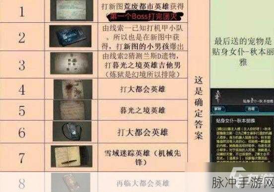 逆战线索三获取秘籍大公开
