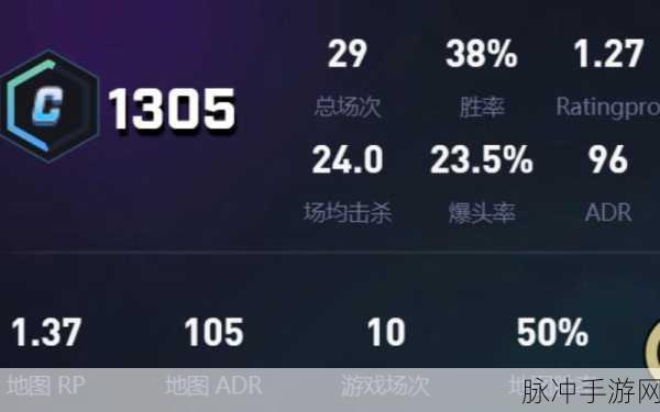 CSGO 手游帧数显示秘籍大公开