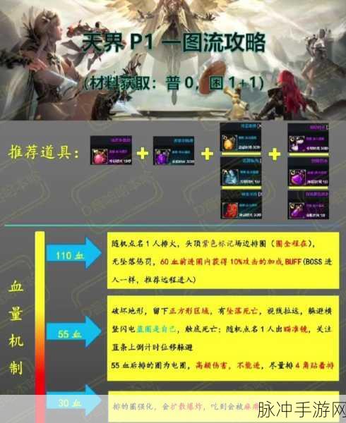 命运方舟深渊装备制作全攻略