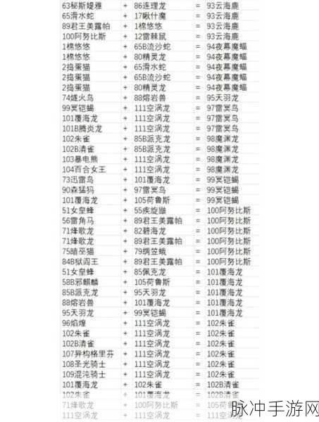 幻兽帕鲁毛掸儿配种终极秘籍