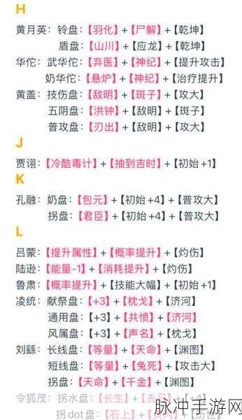 代号鸢主线 7-24 通关秘籍大揭秘