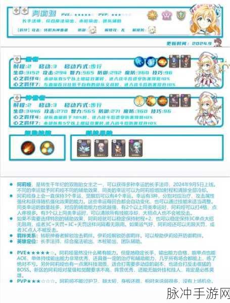 梦幻模拟战手游妹控大作战 材料全解析