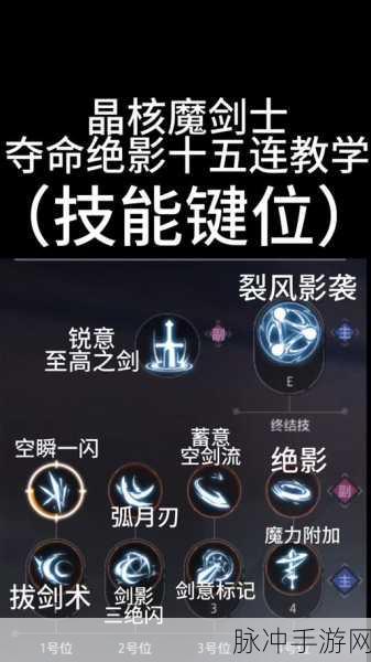 晶核 COA 手游魔导士职业全方位解析与攻略指南