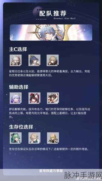 崩坏星穹铁道开拓者转火系全攻略