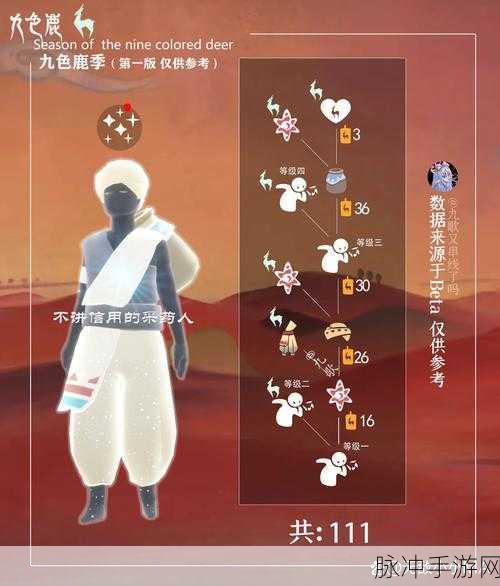 光遇九色鹿季先祖兑换全解析