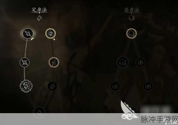 黑神话悟空天赋重置与洗点全攻略