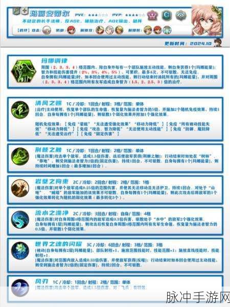 梦幻模拟战 2 秘籍攻略全解析，带你称霸游戏世界