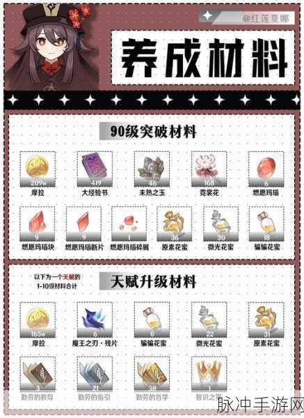原神胡桃武器抉择指南，打造最强火力