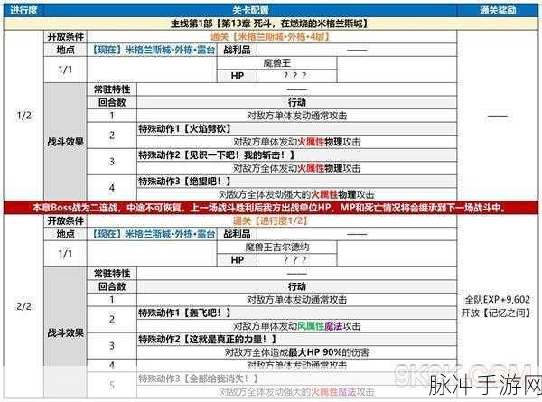恶月十三第四章可购买技能全解析