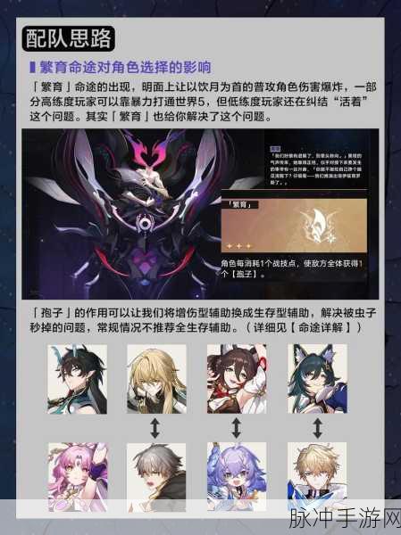 崩坏星穹铁道，寰宇蝗灾 IV 通关秘籍