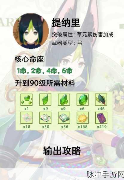 原神提纳里圣遗物与武器的完美搭配指南