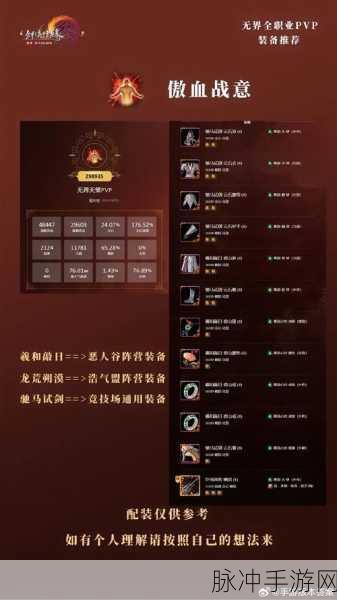 剑网 3 无界刀宗孤锋诀绝佳搭配秘籍