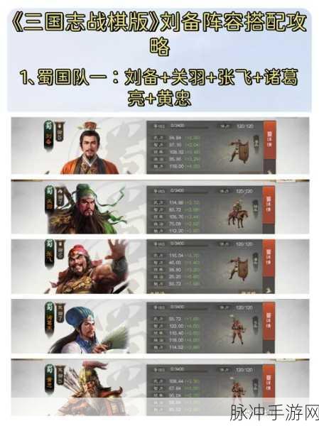 三国志战略版，刘备开荒无敌阵容与战法精妙搭配