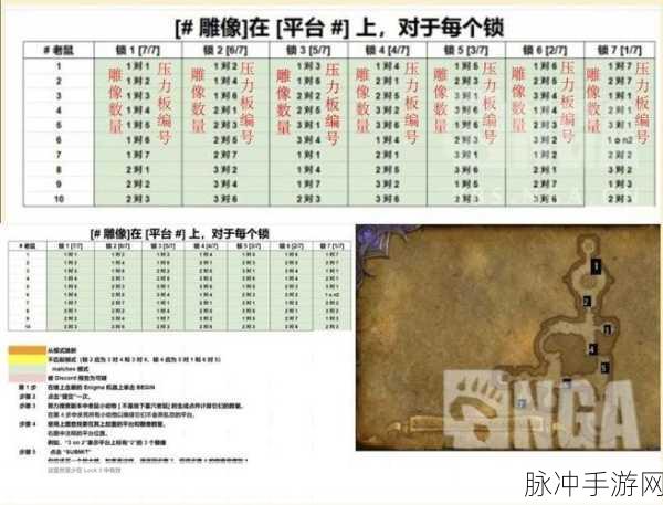 探索极限摩托联机之谜，详细攻略与技巧