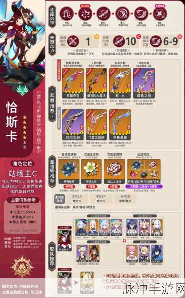 原神，恰斯卡阵容的完美搭配指南