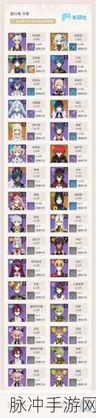 原神赛诺配队全攻略，打造最强战斗阵容