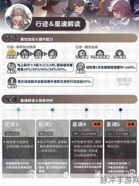 崩坏星穹铁道，同谐粘液获取全攻略