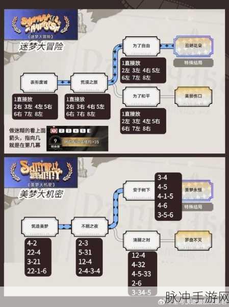 星穹铁道开箱测评与成就解锁全指南