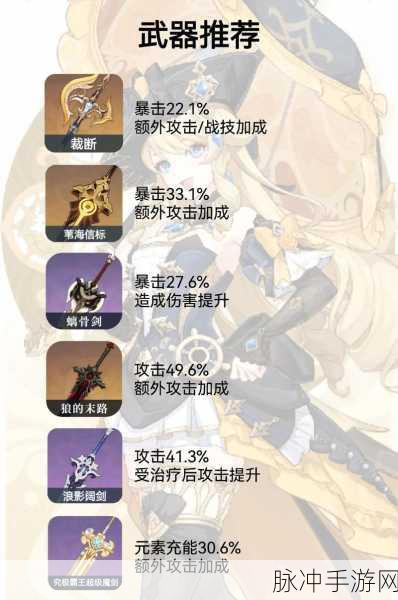 原神娜维娅专武属性全解析及实战应用