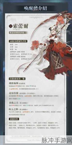 忘却前夜角色强度全解析，助你称霸游戏世界