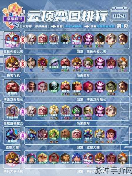 使魔计划最强搭配全攻略，阵容无敌秘籍