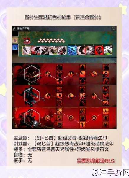 潜行者 2 中损坏武器的完美处理指南