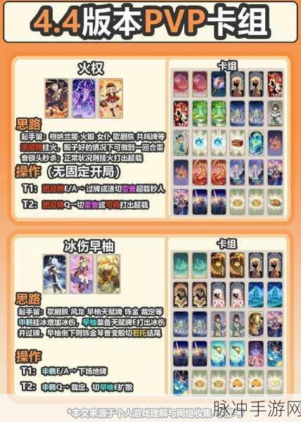 原神七圣召唤九条召唤流卡组玩法全解析