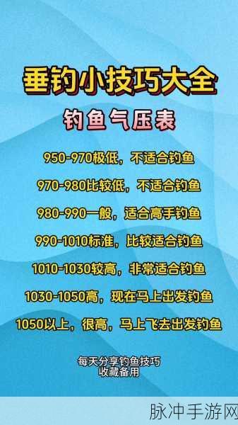 薪火家园钓鱼玩法全解析