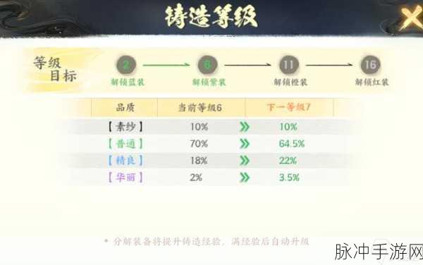 少年歌行，风花雪月侠客突破秘籍大公开