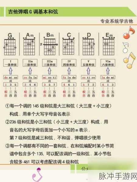 纯白和弦 2024 最新兑换码全攻略及深度解析