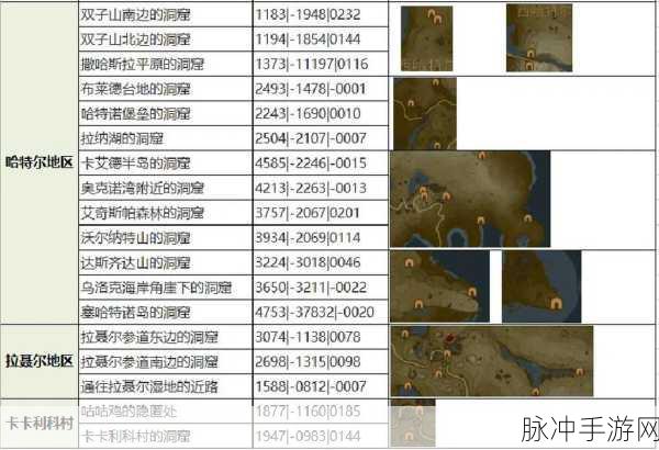 塞尔达传说王国之泪，魔犹伊遗失物探寻全攻略
