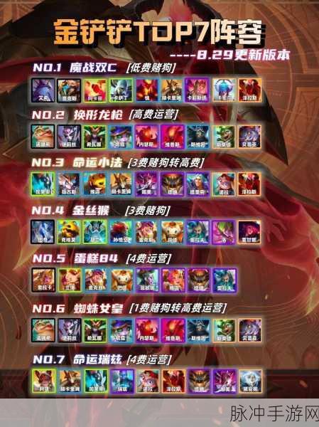 启明幻歌高爆发阵容的绝佳选择