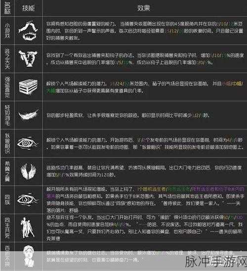 洛克王国暗黑铁骑技能全解析与图鉴攻略