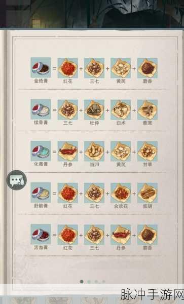 江湖医馆秘籍，最全信件组合与配方大公开