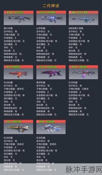 使命召唤手游，十大最强武器全揭秘