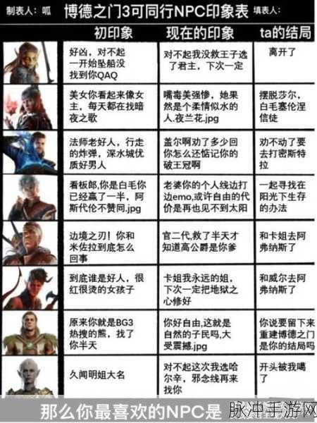 博德之门 3 人物好感度提升秘籍大公开