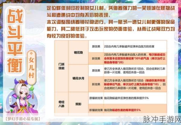 梦幻西游手游女角色转门派至化生寺费用全解析