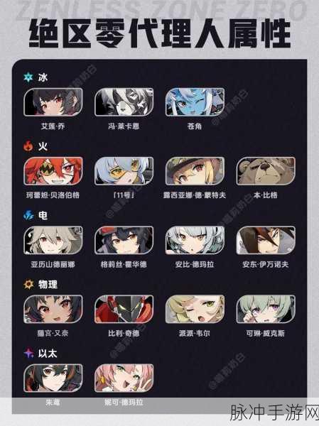 绝区零公测上线时间大揭秘及全方位攻略