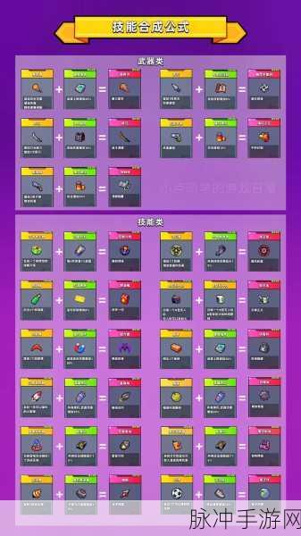 弹壳特攻队技能搭配秘籍大公开