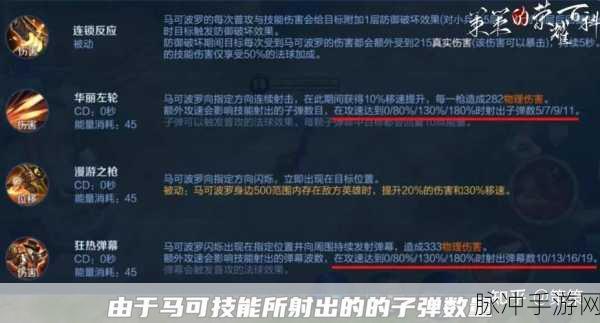 王者荣耀 S33 赛季更新全解析