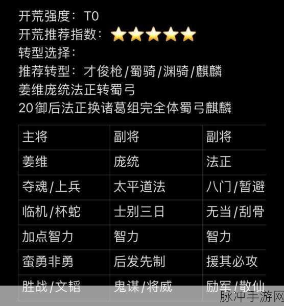 三国志战略版夏侯惇战法与开荒单刷全攻略