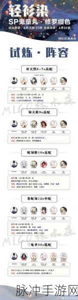 阴阳师轻衫染活动全解析，畅玩指南