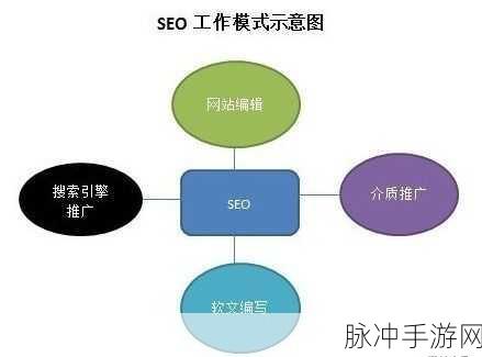 OMEN 暗影精灵助力手游巅峰对决 策略全解析