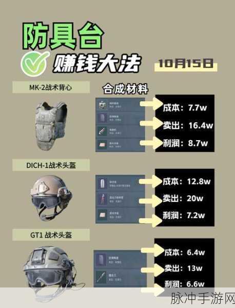 畅玩三角洲行动特勤处功能的终极指南
