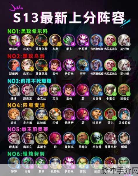 云顶之弈 S9 无敌风火轮阵容搭配秘籍