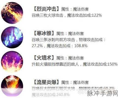 只狼手游，傀儡术学习全攻略指南