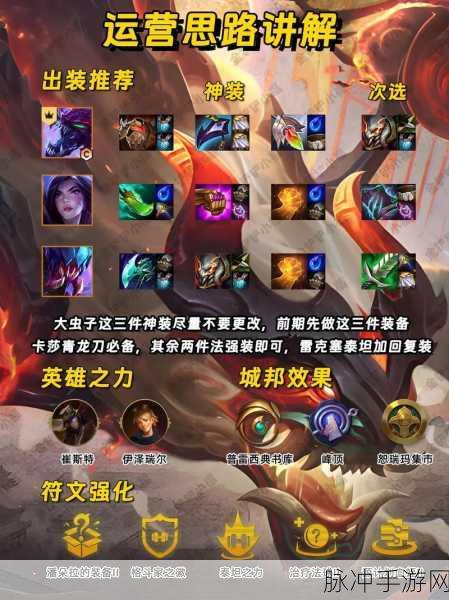金铲铲之战，万血大虫子出装秘籍全解析