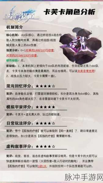 星穹铁道卡芙卡配队的绝佳策略指南