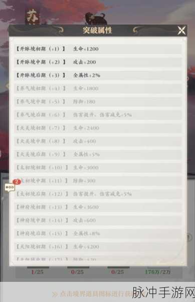 元尊手游畅玩秘籍，全方位攻略指南